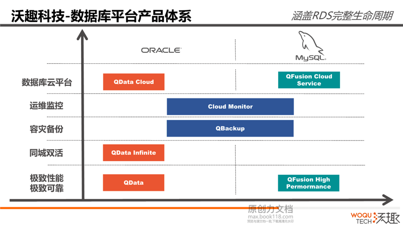 IT系统集成:构建高效的企业数字生态系统