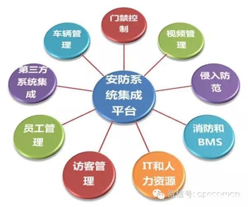 网站建设公司，哪家更好？