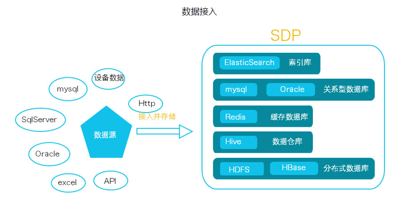 海南软件开发:如何选择合适的合作伙伴?