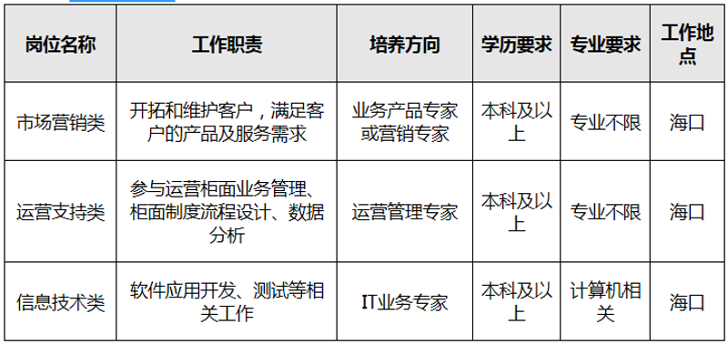 IT系统集成:构建高效企业网络的关键步骤
